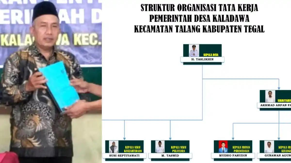 KEPALA DESA KALADAWA - Sosok Taslikhin, Kepala Desa Kaladawa, Kecamatan Talang, Kabupaten Tegal.
