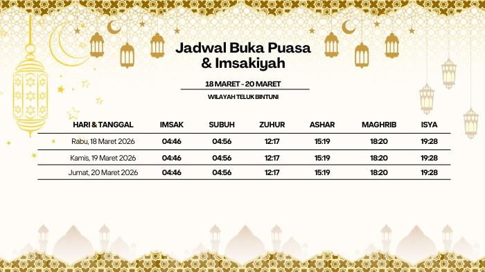 Jadwal imsak dan buka puasa Teluk Bintuni 2026 5 terbaru