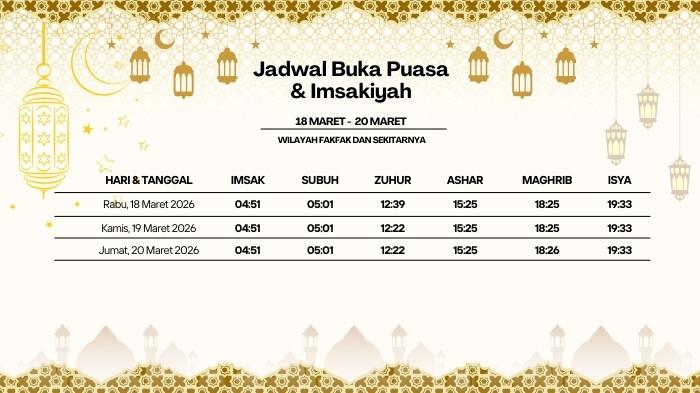 Jadwal imsak untuk wilayah Fakfak 2026 5 terbaru