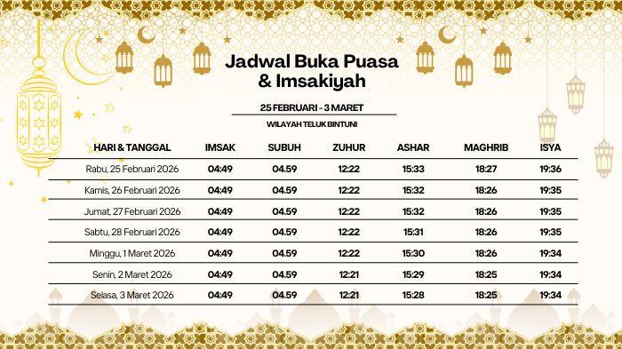 JADWAL PUASA - Jadwal imsak dan buka puasa Ramadan 1447 H untuk Teluk Bintuni