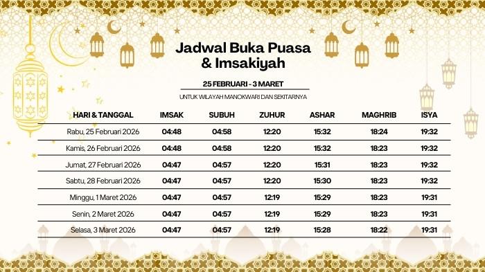 JADWAL PUASA - Jadwal puasa untuk wilayah Manokwari, Papua Barat di bulan Ramadan 2026/1447 H.
