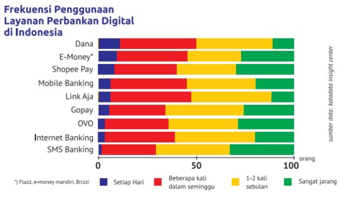KUNCI JAWABAN - Gambar soal nomor 1 pilihan ganda IPS Bab 2 Kelas 9.