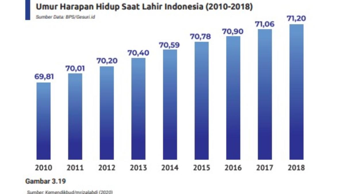 KUNCI JAWABAN - Gambar soal nomor 4 pilihan ganda Bab 2 kelas 9 SMP/MTS.