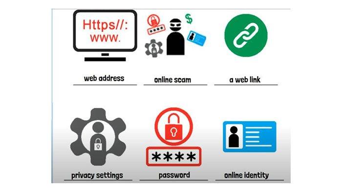 Tuliskan kata-kata di bawah setiap gambar