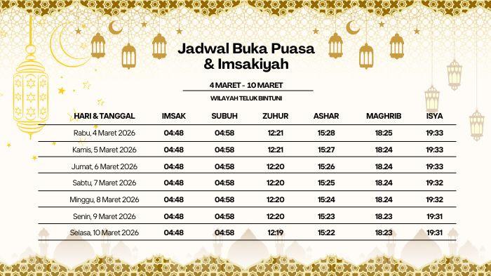 JADWAL PUASA - Jadwal imsak dan buka puasa Ramadan 1447 H untuk Teluk Bintuni
