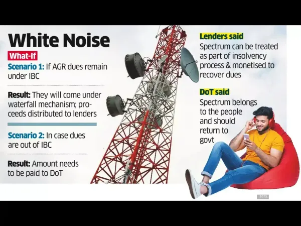 DoT Seeks Legal Clarity on Dues of Insolvent Telcos
