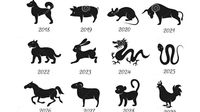 RAMALAN SHIO- Ilustrasi ramalan shhio hari ini 18 Februari 2026.