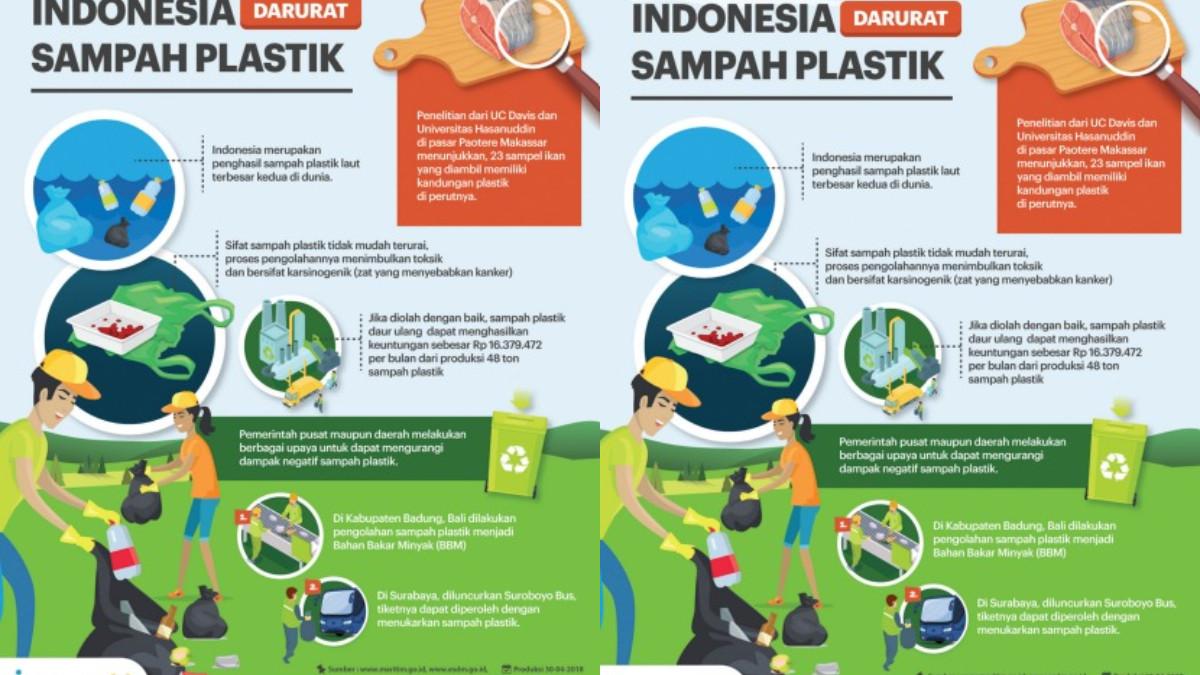 KUNCI JAWABAN - Kunci jawaban soal pilihan ganda Sosiologi kelas 12 SMA/SMK/MA/MAK Kurikulum Merdeka, bab 1 Perubahan Sosial, Asesmen Bab 1 halaman 35-41.