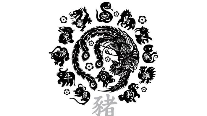 RAMALAN SHIO- Ilustrasi ramalan shio hari ini 3 Maret 2026.