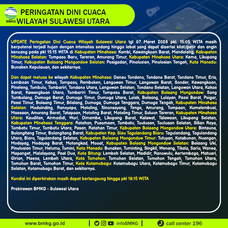 Peringatan Dini Cuaca Sulawesi Utara