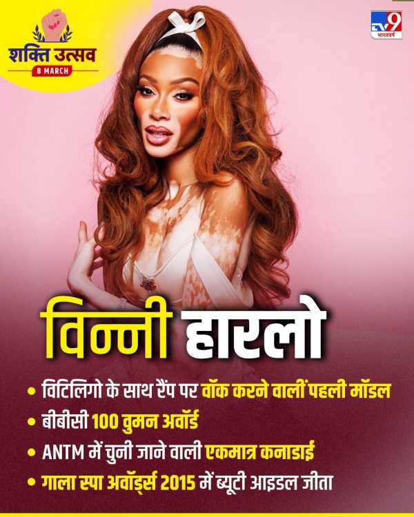 Model Winnie Harlow Women Day