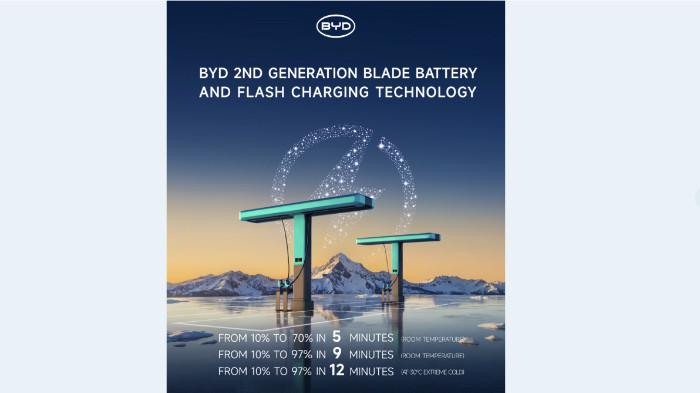 Teknologi Blade Battery Generasi Kedua