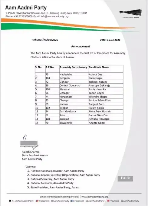 The Aam Aadmi Party announces the first list of candidates for the Assembly Elections 2026 in the state of Assam.