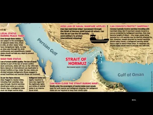 strait of hormuz