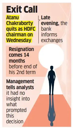 hdfc