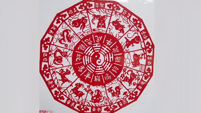 RAMALAN SHIO- Ilustrasi ramalan shio hari ini 13 Maret 2026.