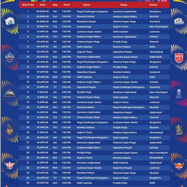 IPL 2026 fixtures list (Image Source: IPL 2026 fixtures list for phase 2