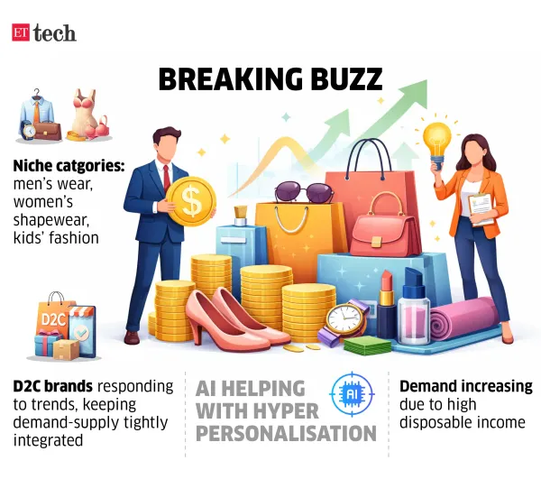 Breaking Buzz_VCs to glam up with fashion, lifestyle bets_Mar 2026_Graphic_ETTECH