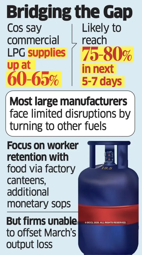 Screenshot 2026-03-30 at 00.32.18