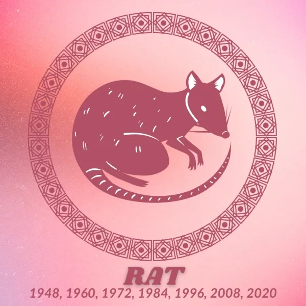 rat chinese zodiac signs wealth success march 31 2026