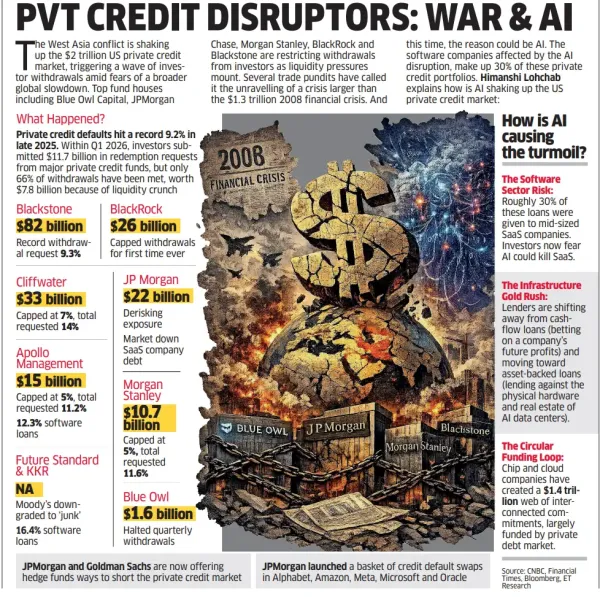 Charticle (2) Charticle (2)