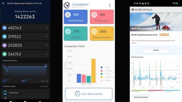 Nothing Phone 4a review.
