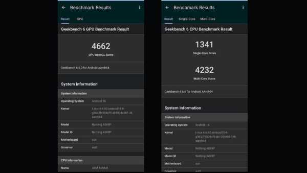 Nothing Phone 4a review.