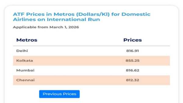 Jet Fuel International