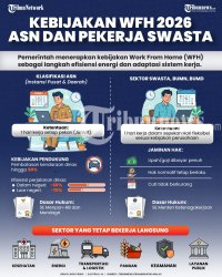 EFISIENSI ENERGI - Pemerintah menerapkan kebijakan Work From Home (WFH) sebagai langkah efisiensi energi dan adaptasi sistem kerja. Tidak hanya Aparatur Sipil Negara atau ASN, tetapi kebijakan tersebut juga berlaku bagi pekerja di sektor swasta. TRIBUNNEWS/SRIHANDRIATMO MALAU/BAYU PRIADI