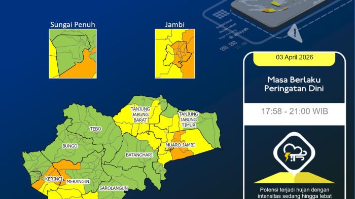BMKG merilis peringatan dini cuaca Jambi hari ini, Jumat, 3 April 2026.