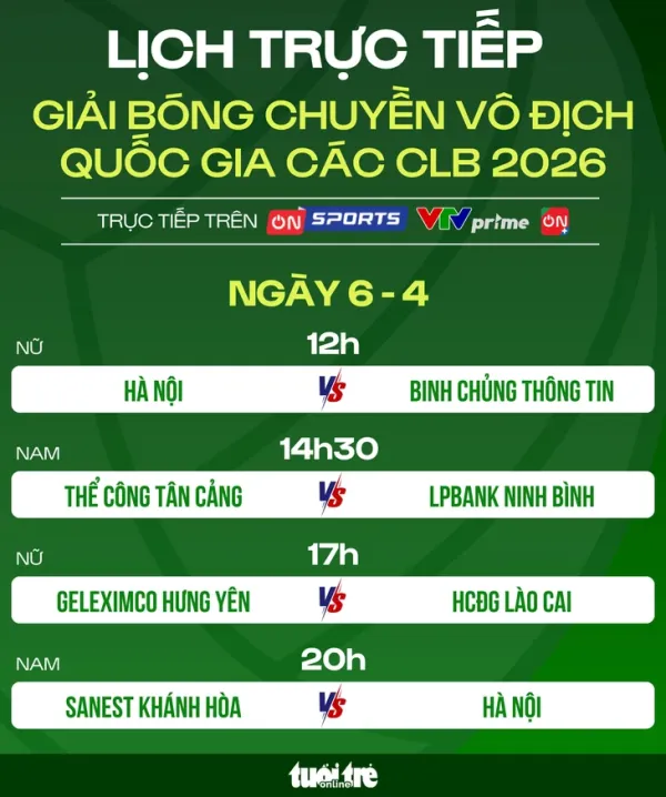 bóng chuyền - Ảnh 1.