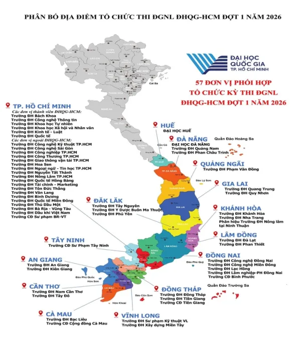 Thi đánh giá năng lực: Những điều cần tuân thủ để tránh bị loại sớm - Ảnh 2.