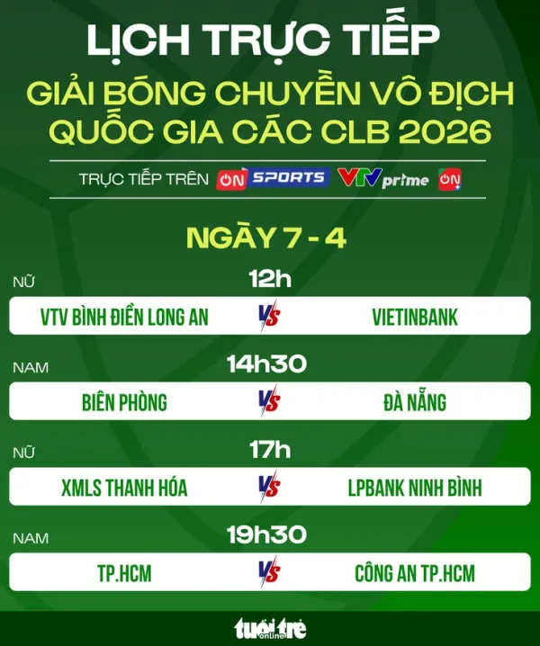 bóng chuyền - Ảnh 1.