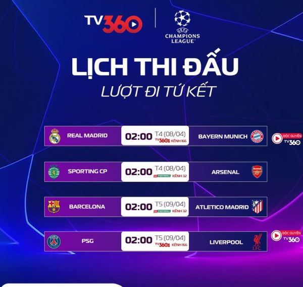 Champions League - Ảnh 1.