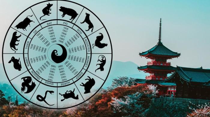 RAMALAN SHIO- Ilustrasi ramalan shio hari ini 6 April 2026.