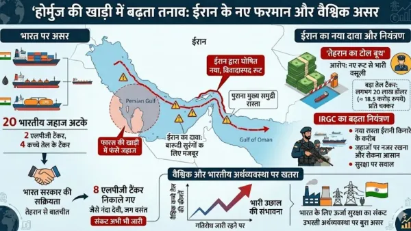 Strait of Hormuz infographic