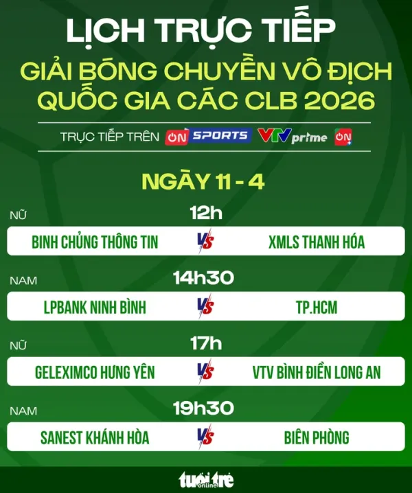 bóng chuyền - Ảnh 1.