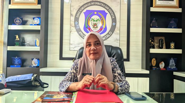 WFH ASN -- Kepala Dinas Penanaman Modal dan Pelayanan Terpadu Satu Pintu (PMPTSP) Provinsi Gorontalo, Sri Wahyuni Daeng Matona, Jumat (10/4/2026). Sri menjelaskan Dinas PM-PTSP gunakan sistem shift saat WFH.