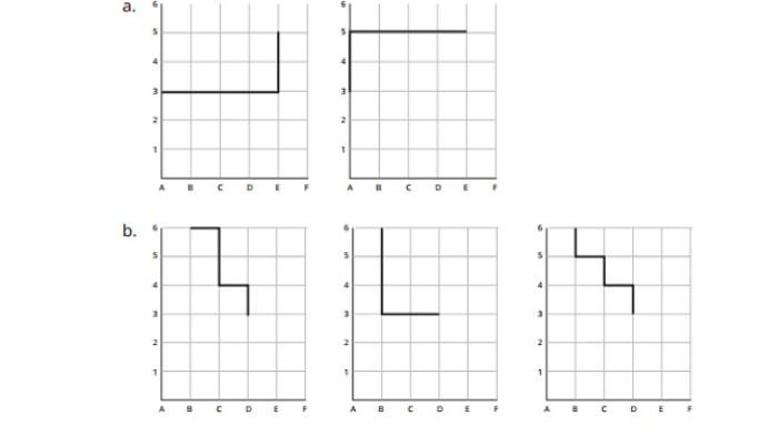 diagram 3.4
