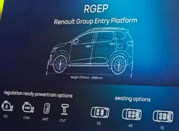 renault-rgep-platform
