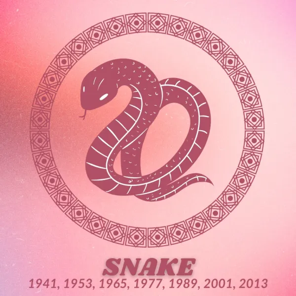 snake chinese zodiac signs luck prosperity April 19 2026