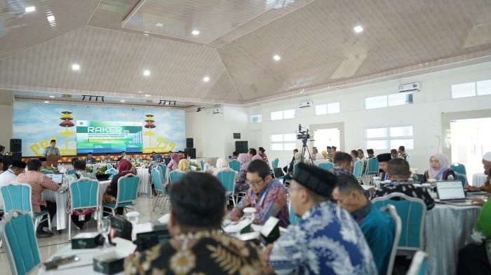 raker uin 2026b