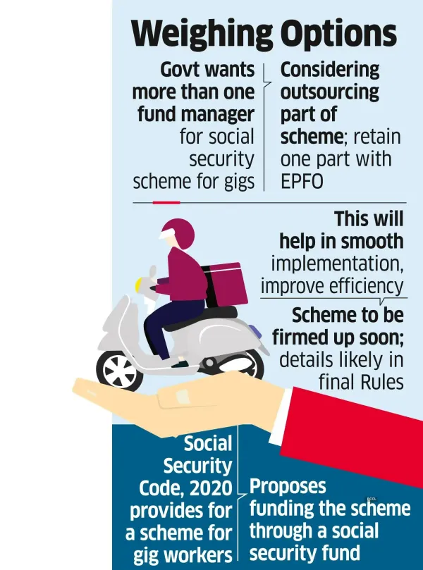 Gig Workers Social Security Scheme may have Multiple Fund Managers