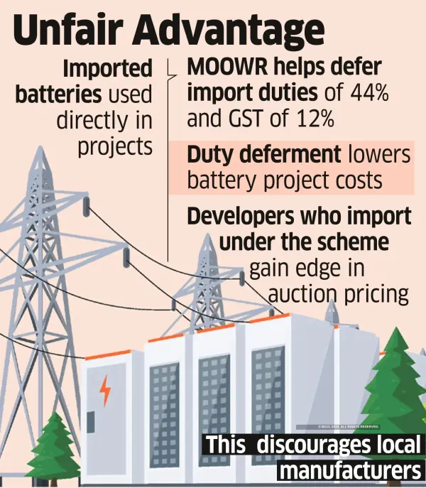 Continuing Customs Benefits forBattery Storage to be Reviewed