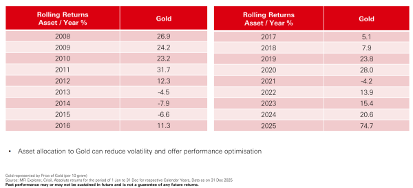 A screenshot of a screen

AI-generated content may be incorrect.