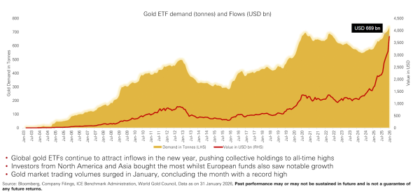 A graph showing the price of a stock market

AI-generated content may be incorrect.