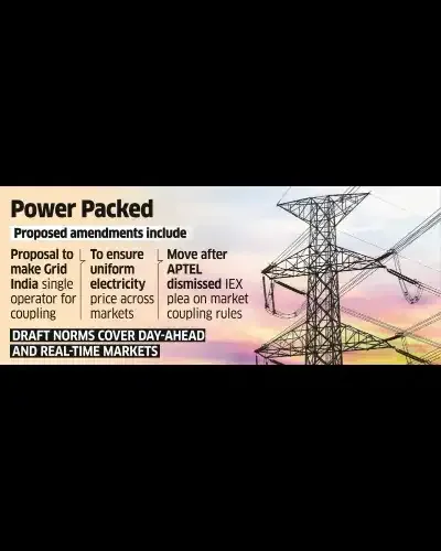 CERC Proposes Grid India as Market Coupling Operator