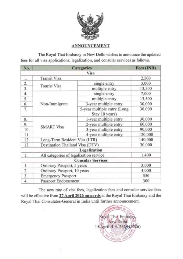 Thailand New Visa Fees In India