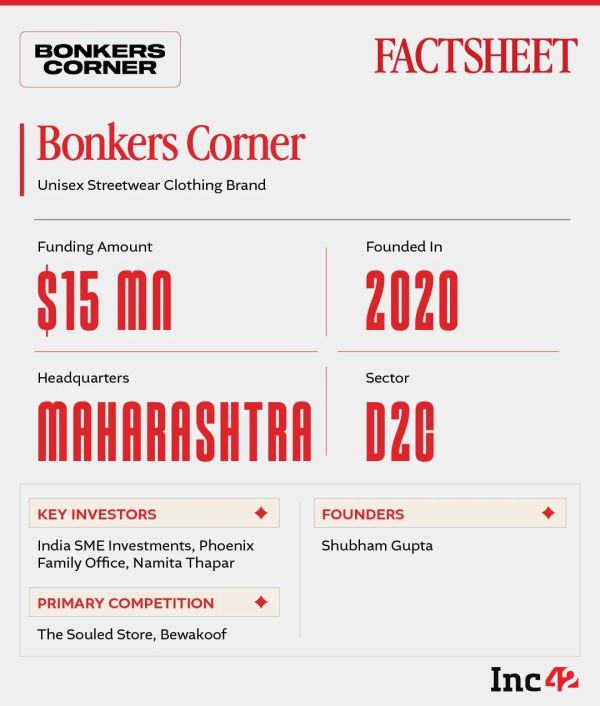 तर, बोनकर्स कॉर्नर लवकर स्ट्रीटवेअरच्या प्रचाराला टिकाऊ फॅशन साम्राज्यात बदलू शकेल का?