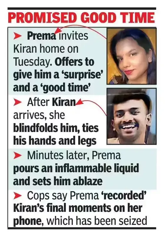 Bengaluru murder